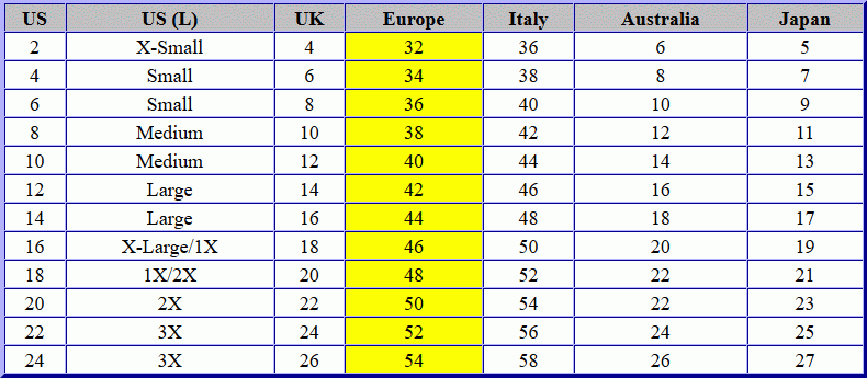 woman-s-clothing-size-conversion-chart-pants-shirts-jackets